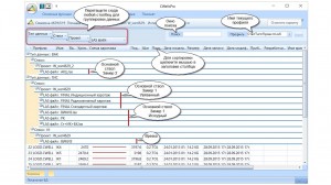 Диспетчер данных по скважине                 