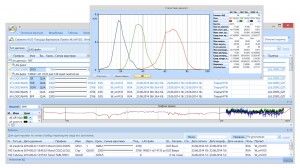 Диспетчер данных по скважине    