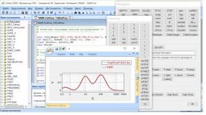 Оболочка Процессора ГИС