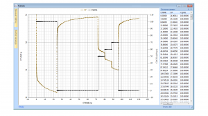 Редактирование данных         