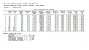 Таблица градиентов и свойств флюида